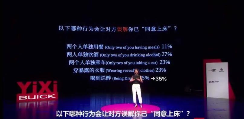 女孩上午手术下午同房...“性同意”的概念究竟是什么？